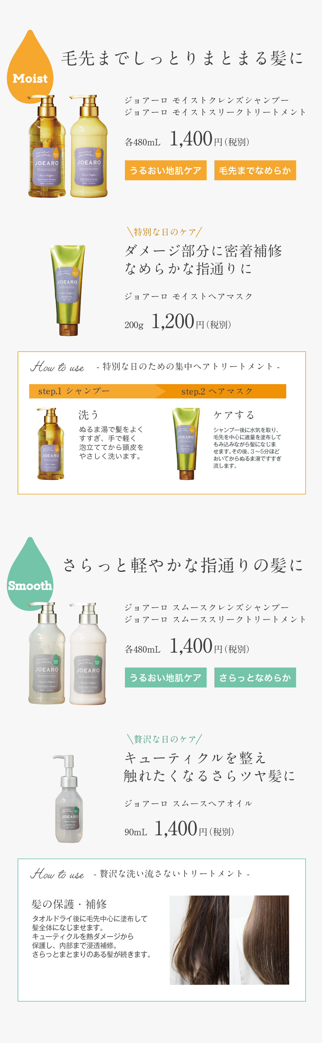 JOEARO シャンプー トリートメント 洗い流さないトリートメント 15個 公式-JOEARO(ジョアーロ)-乳酸菌×アミノ酸配合の次世代ヘアケア